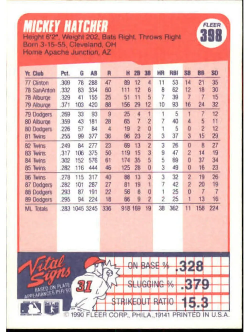 1990 Mickey Hatcher Fleer Baseball Card #398